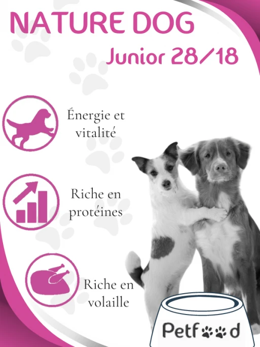 Croquettes Junior 28/18 Nature Dog 15 Kg – Image 3