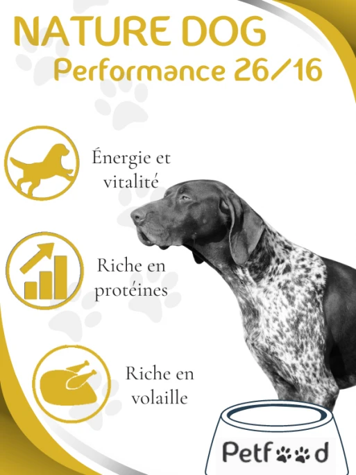 Croquettes Performance 26/16 Nature Dog 15kg