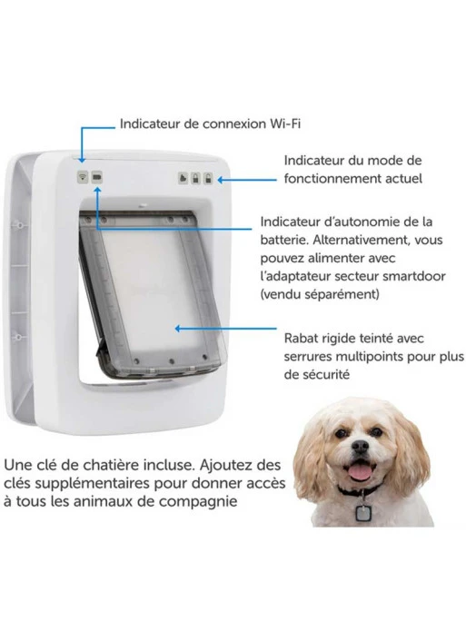 Porte Connectée SmartDoor Petsafe – Image 9