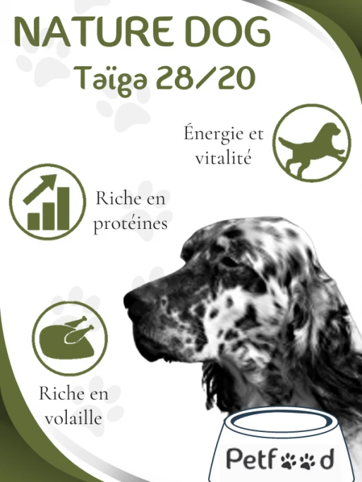 Croquettes Taïga 28/20 Nature Dog 15 Kg – Image 2